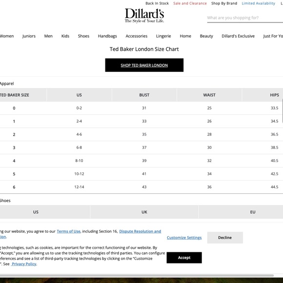 Ted Baker Timmia Bow-Neck Minidress - Ted Baker Size 5 // US Size 10-12 - Picture 10 of 16